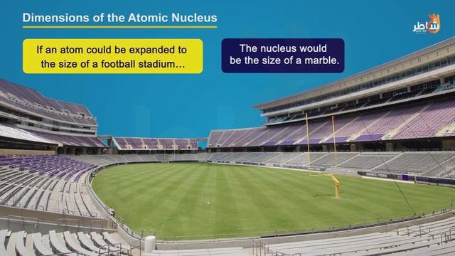 Atomic Nucleus-Part 2