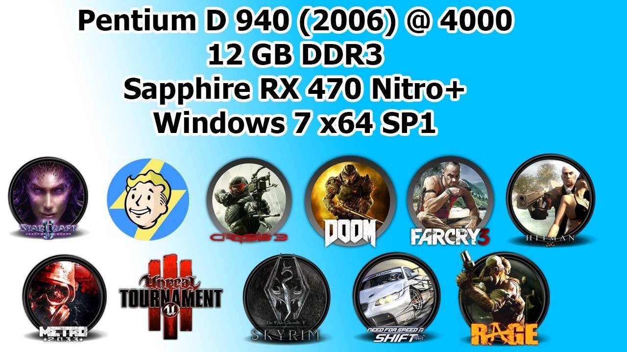 ТОП сборка на Intel Pentium D