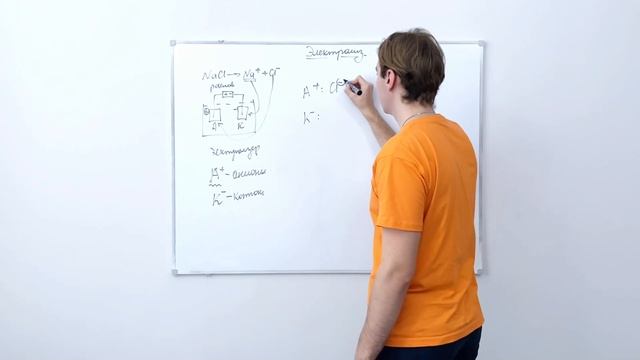 20. Электролиз. Часть 1. смотреть онлайн