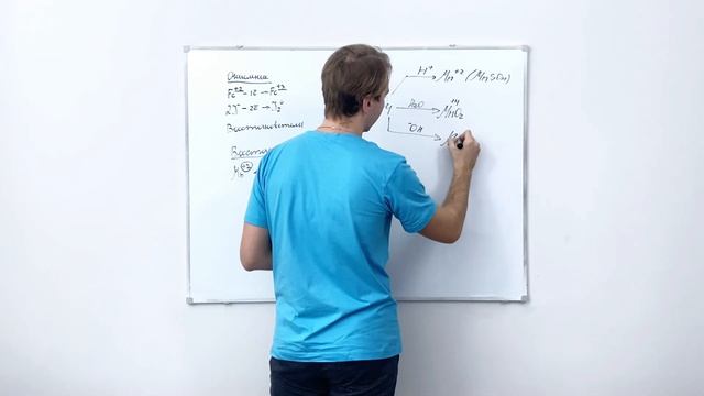 28. Окислительно-восстановительные реакции. Часть 2. смотреть онлайн