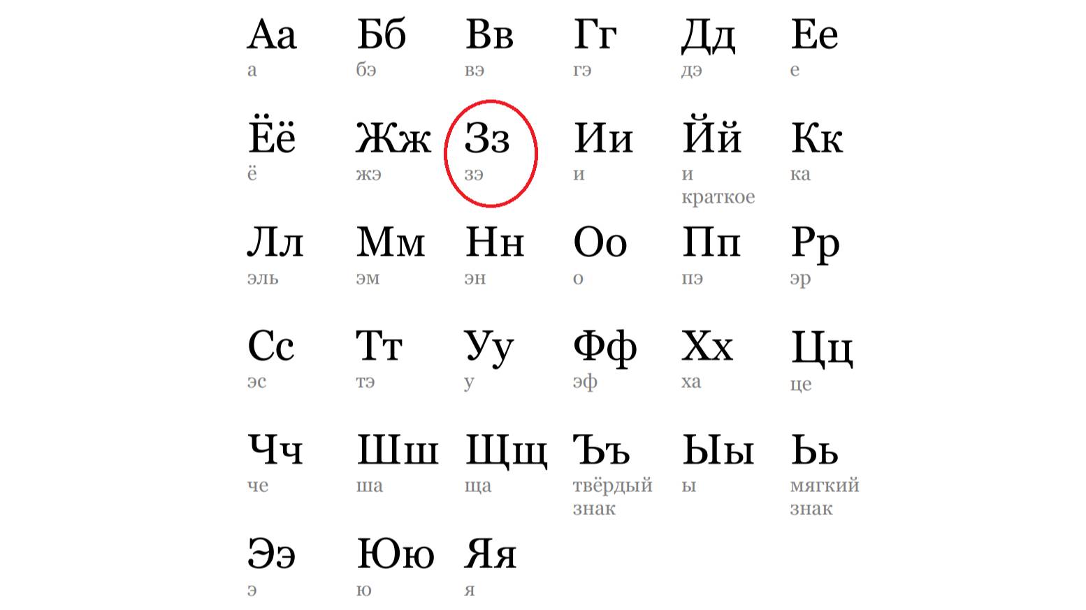АЛФАВИТ. БУКВА "З" смотреть онлайн