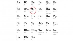 АЛФАВИТ. БУКВА «З»