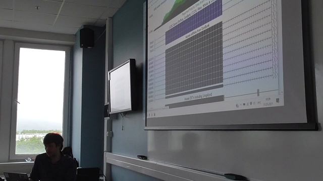 День 2 часть 3. Лекция Скоблова МЮ в ДВФУ 2021 смотреть онлайн