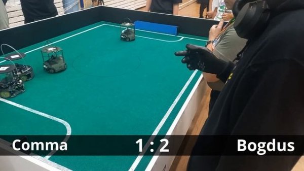 Comma vs Bogdus. RoboCup Russia Open2024. Open League