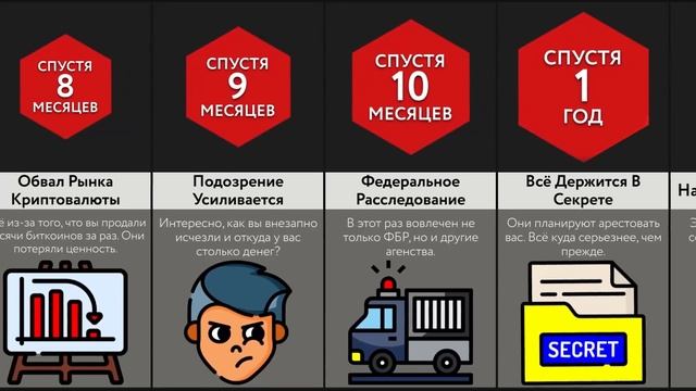 Если Вы Сможете Путешествовать Во Времени смотреть онлайн