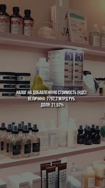 Я плачу налоги и содержу государство? смотреть онлайн