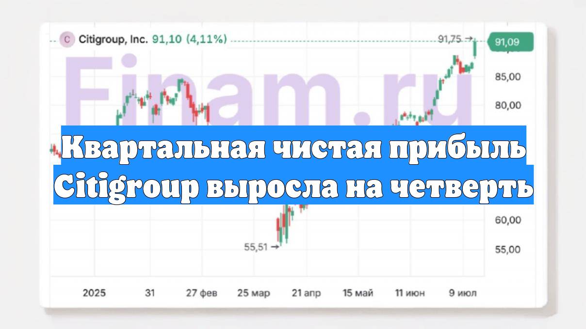 Квартальная чистая прибыль Citigroup выросла на четверть смотреть онлайн
