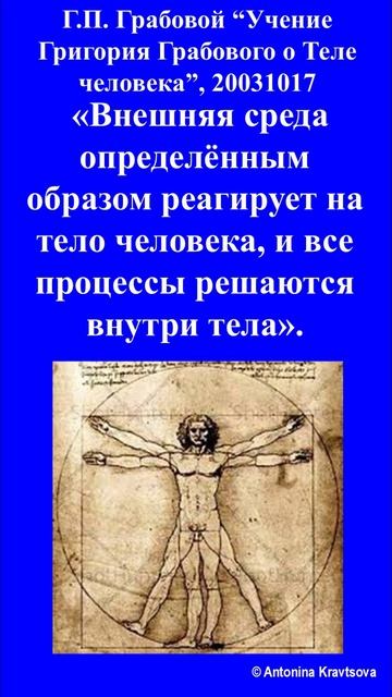 Тело человека как управляющий центр всеми внешними и внутренними процессами в Учении О Теле