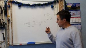 Как рассчитать сколько нужно смолы и стекломата на изделие?