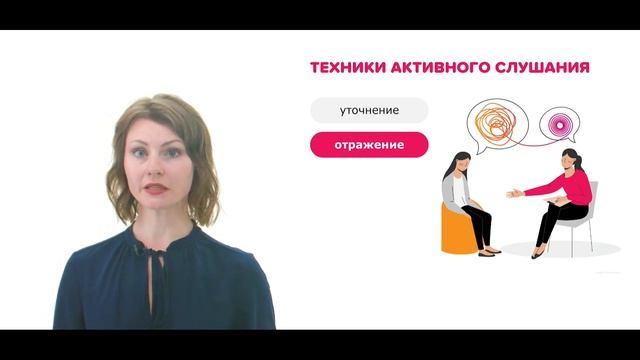 Техники активного слушания смотреть онлайн