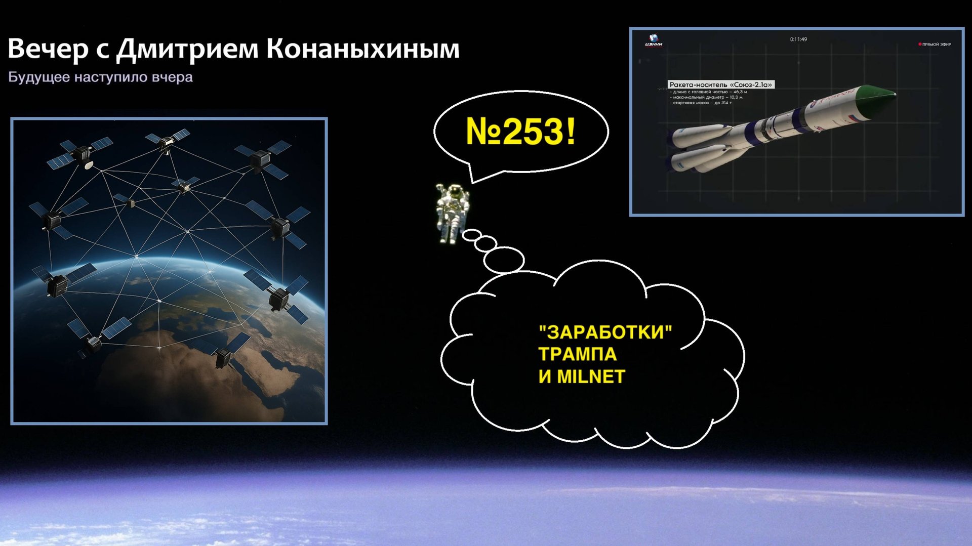 Вечер с Дмитрием Конаныхиным №253. Заработки Трампа, злонамеренные китайцы и MILNET смотреть онлайн