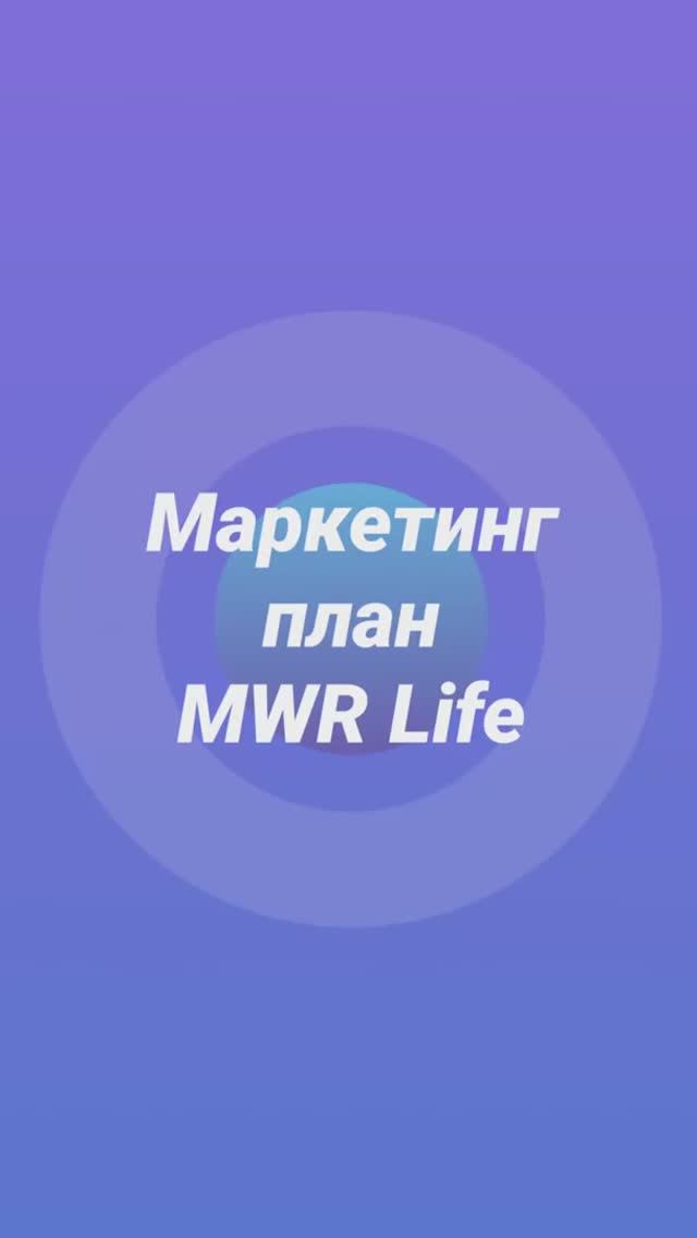 Маркетинг план