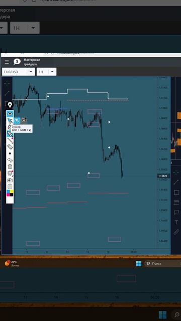 EUR/USD - Евро, цели и сигналы биржевых индикаторов. смотреть онлайн