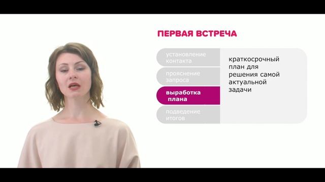 Цикл работы с клиентом смотреть онлайн