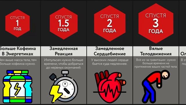Что, Если Все Начнут Расти смотреть онлайн