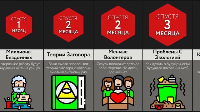 Что, Если Все Дети Исчезнут смотреть онлайн