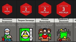 Что, Если Все Дети Исчезнут