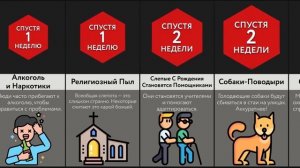 Что, Если Все Люди Ослепнут