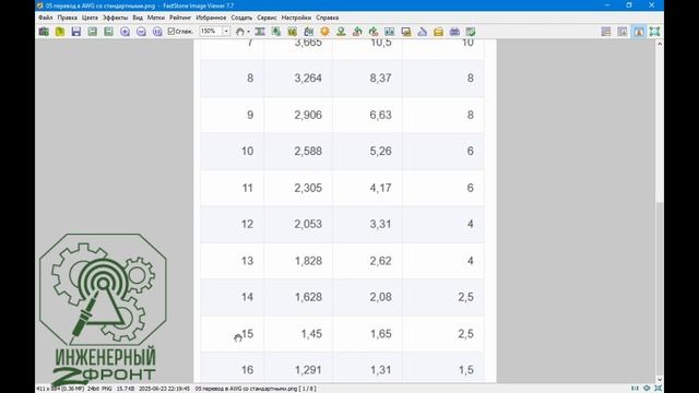 Электротехника в деле #5 "Сечение проводов" смотреть онлайн