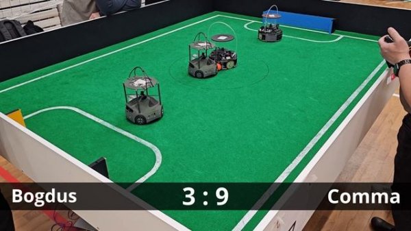 ½Final. Comma vs Bogdus. RoboCup Russia Open2024. Open League