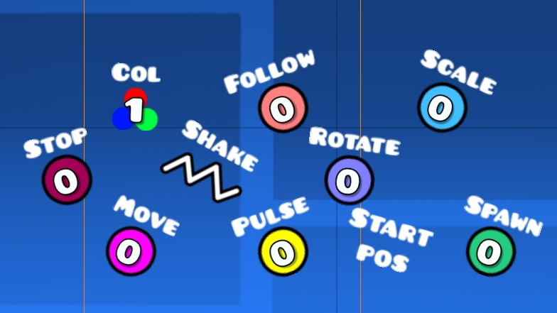 обзоры на все тригеры в гд