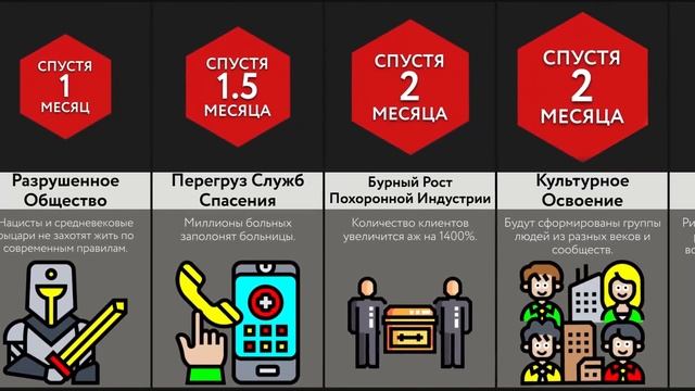 Что, Если Все Мертвецы Вернутся К Жизни смотреть онлайн