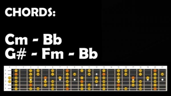 Inspiring Upbeat Backing Track in Cm