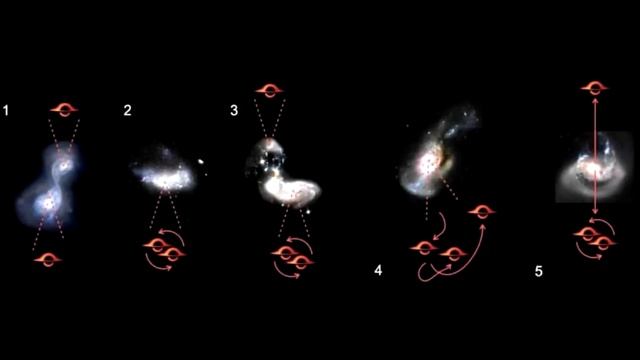 Безумное открытие телескопа Джеймса Уэбба смотреть онлайн
