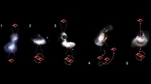 Безумное открытие телескопа Джеймса Уэбба