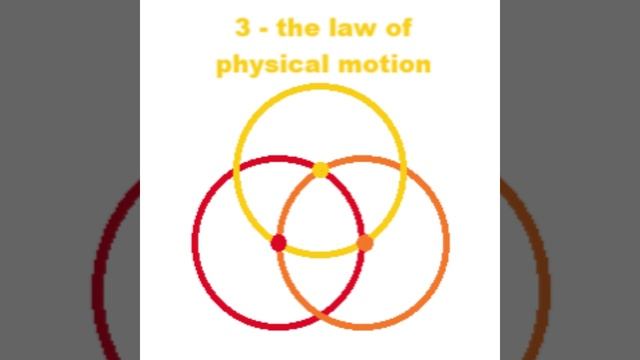 Day 3. Liliya Borey. Absolute Truth Of The Flower Of Life.