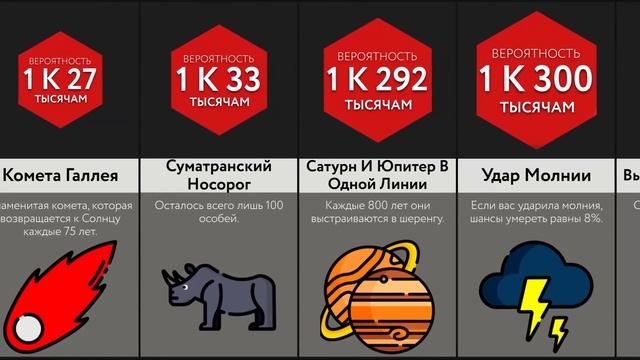 Самые Редкие Вещи Во Вселенной! смотреть онлайн