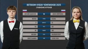 "BetBoom Кубок чемпионов 2025". Е. Башкатов (RUS) - Д. Миронова (RUS). Св.пирамида.