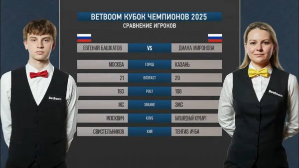 "BetBoom Кубок чемпионов 2025". Е. Башкатов (RUS) - Д. Миронова (RUS). Св.пирамида.