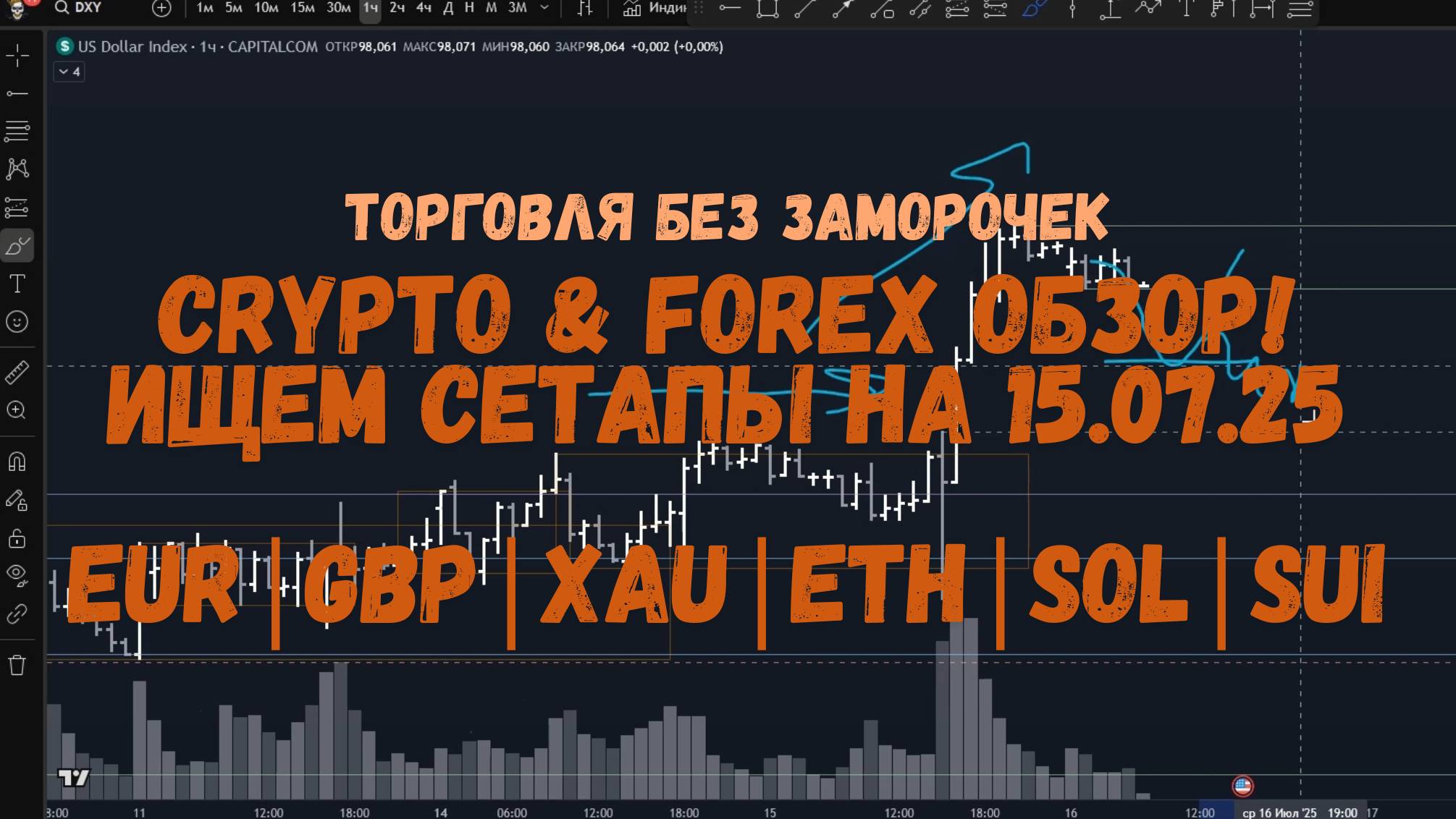 CRYPTO & FOREX Обзор на 16.07.25 - EUR | GBP | XAU | ETH | SOL | SUI и другие