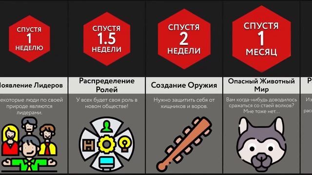Что, Если Земля Очистится смотреть онлайн