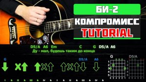 🎸 Как играть Би-2 – "Компромисс" на гитаре: полный разбор (ритм + соло)🎵