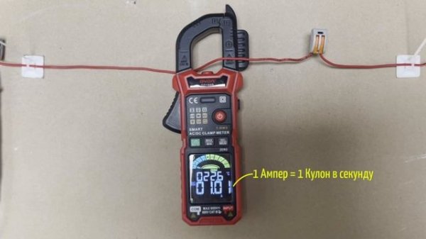 Что такое 1 Ампер?