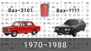 Эволюция ВАЗ-2101 |Волжский Автомобильный Завод | с 1970 по 1988 год