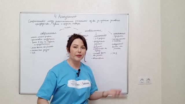 4. Конкуренция. смотреть онлайн