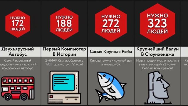 Сколько Людей Поднимет ____ смотреть онлайн