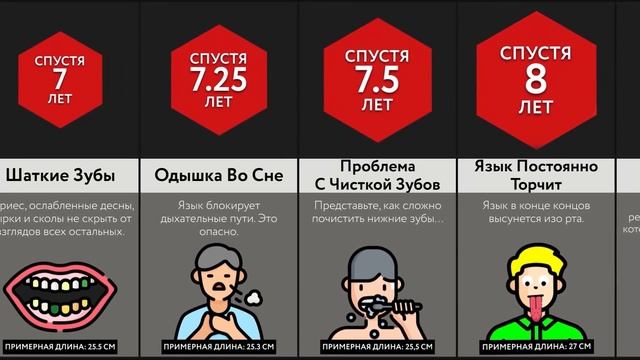 Если Бы Язык Рос Вечно смотреть онлайн