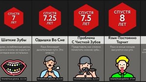 Если Бы Язык Рос Вечно