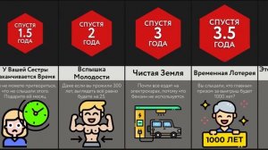 Если Бы Деньги Стали Временем