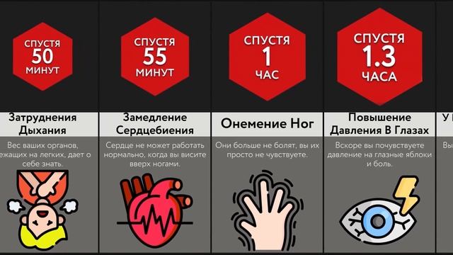 Если Висеть Вверх Ногами смотреть онлайн