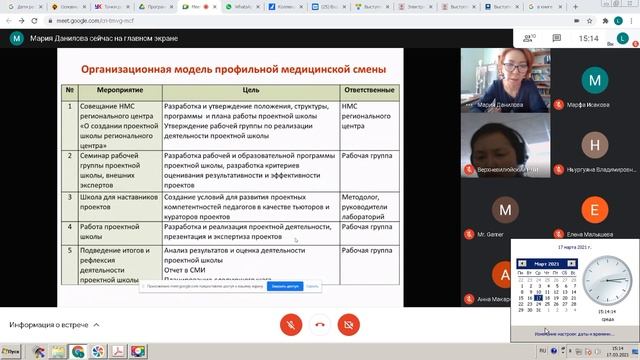 Проектная сессия для учителей биологии и химии «ОТКРЫТИЕ МЕДИЦИНСКИХ КЛАССОВ» смотреть онлайн