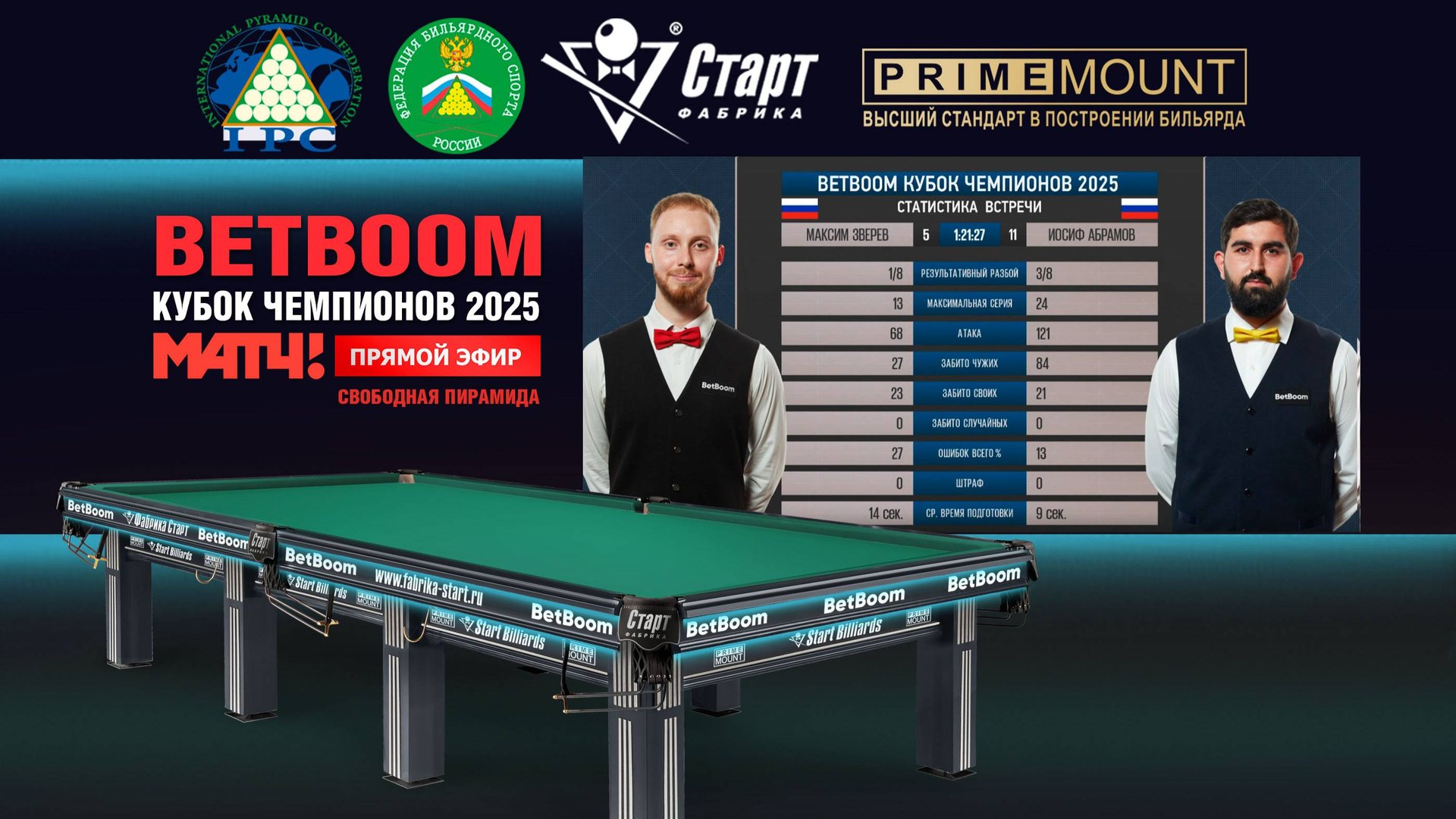 Встреча 6 / 15.07.25. Betboom Кубок чемпионов 2025. Свободная пирамида. М. Зверев - И. Абрамов смотреть онлайн