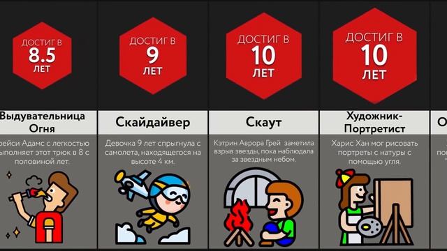 Мировые Рекорды Детей! смотреть онлайн