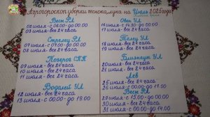 Не пропусти удачные даты для сбора урожая чеснока и лука в июле!