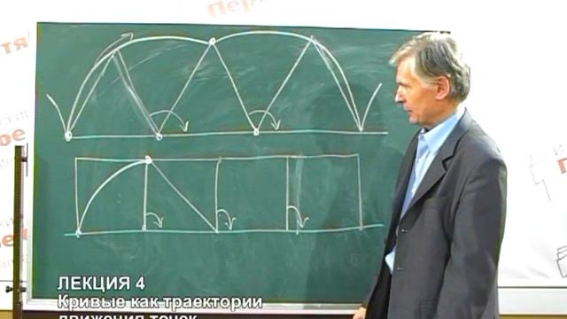 Lecture 4 смотреть онлайн