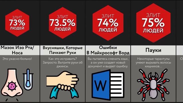 Это Всех Бесит! - 3 Часть смотреть онлайн